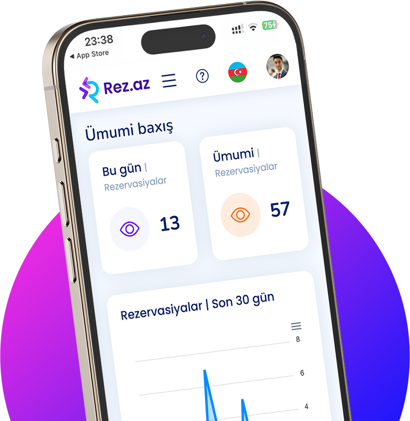 Rez.az Reservation Platform